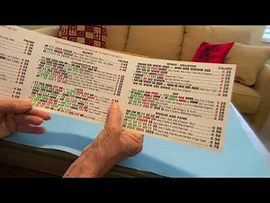 Unlocking the Values on the Mah Jongg Card