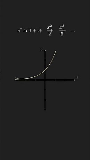 exponential function | infinite series #calculus #math #animation #learn #study