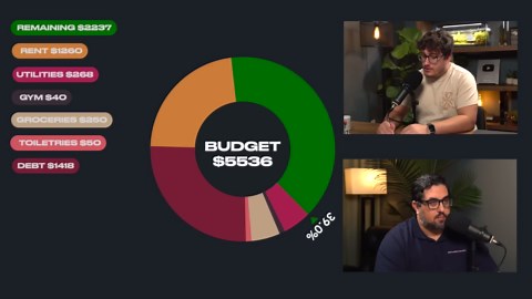 Soon To Be Married But With Split Finances...