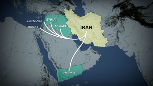 How Iran’s proxies have weakened