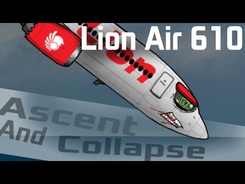 Lion Air Flight 610 crash animation Ascent And Collapse