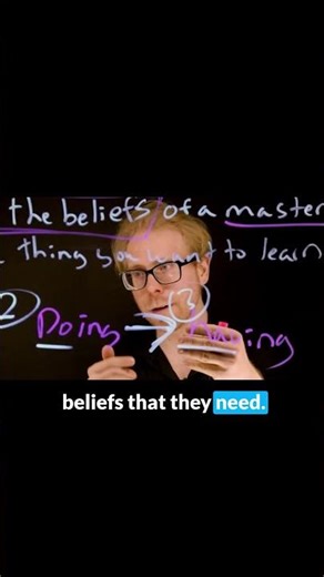 Mindset First: The Secret to Mastery