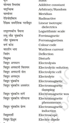 kuch English word mining,🥰🥰 please subscribe me guys