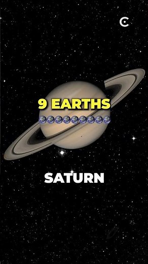 Solar system size comparisons.