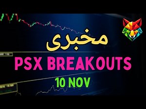 PSX Breakouts Analysis Today