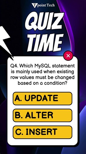 MySQL Quiz | MySQL Practice Questions and Answers | Tpoint Tech