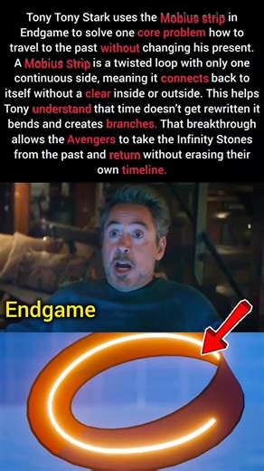 Why The TVA Let The Avengers Escape ? #shorts