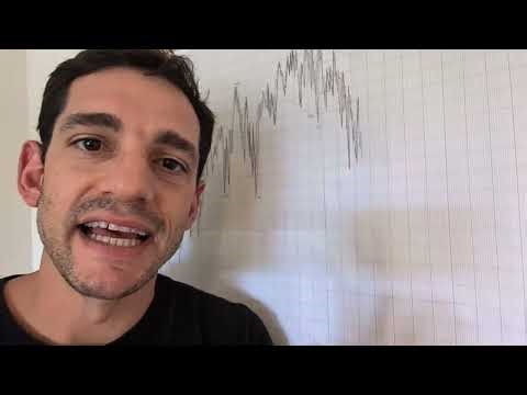 This crash is NORMAL for now... (Gold, Silver, S&P, Bitcoin)