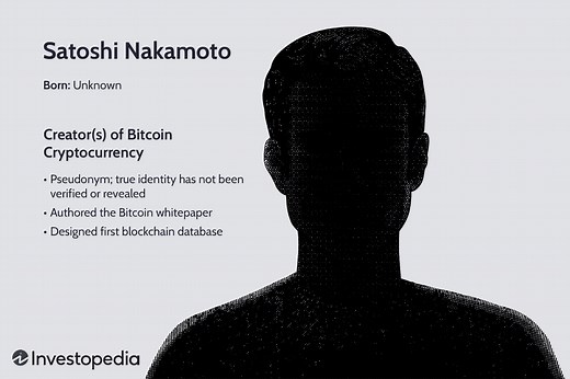 Unveiling Satoshi Nakamoto: The Mysterious Creator of Bitcoin