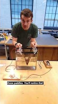 Conservation of angular momentum #physics