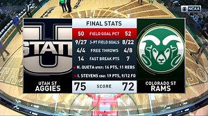 Both teams came into this matchup trying to keep pace at the top of the Mountain West standings, and for the Aggies they were looking to continue to build their postseason resume. Utah State was able to pull out a huge win on the road behind Sam Merrill's 32 point performance. | CBS Sports