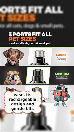 Whisper Quiet Dog Nail Grinder with LED Light & 3-Speed Motor