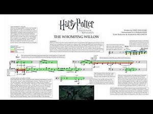 "The Whomping Willow" - Harry Potter and the Prisoner of Azkaban | Score Reduction & Analysis
