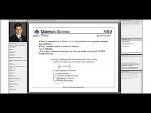 What Is Creep? Equation of Creep and Its Explanation | FE Environmental