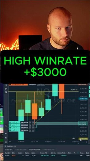 Profitable and Best EVERY DAY Trading Setup for Beginners. Orderflow simple way