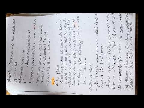 Amniotic fluid embolism 🗒️￼ notes for BSC nursing students …..🌸🌸🌸