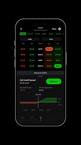 Simulated Returns are now available. From long call to multi-leg strategy, adjust price and time variants to trade and visualize outcomes. Options are risky and aren’t suitable for all investors. To learn more about risks, read the Options Disclosure Document at rbnhd.co/Options-Disclosure | Robinhood