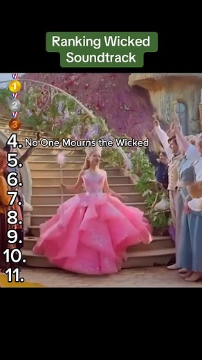 Exploring the Wicked Soundtrack: A Broadway Phenomenon