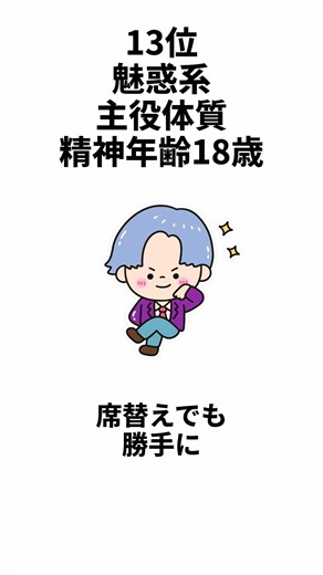 【LoveType16】精神年齢が高いラブキャラ64ランキングpart2 #shorts #ラブタイプ#mbti