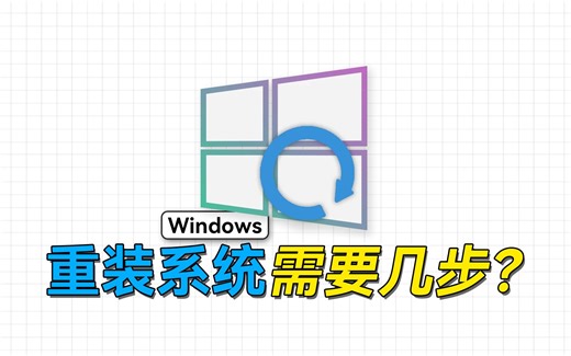 真 · 一键重装系统！CmzPrep，安装使用指南！