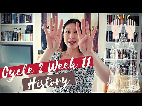 Cycle 2 Week 11 History Hand Motions for Classical Conversations