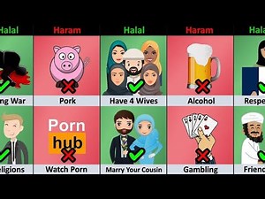 Halal vs Haram in Islam Religion