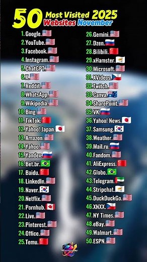 🔥 Top Websites Ranking | 50 most visited websites for November 2025 🔥
