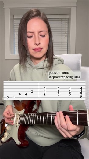 Limelight by Rush (intro with guitar tabs)