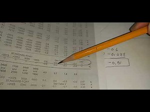 Tide calculation using tidal prediction table #tides