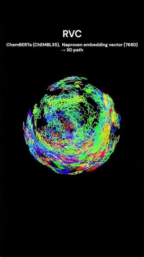 RVC - HD NAPROXEN / ChemBERTa geometry #geometry #embedding #nlp #ChemBERTa #python #naproxen
