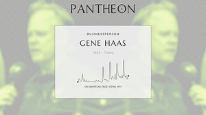 Gene Haas Biography | Pantheon