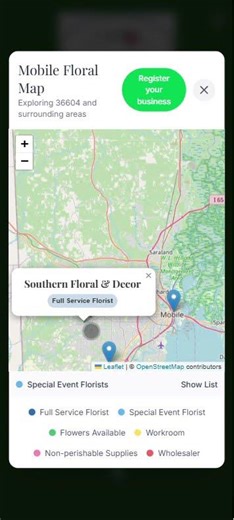 Flower Model - Techniques4Flowers