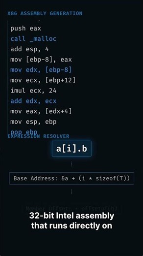 Build A C Compiler From Scratch #coding #lowlevel #compilerdesign #cprogramming