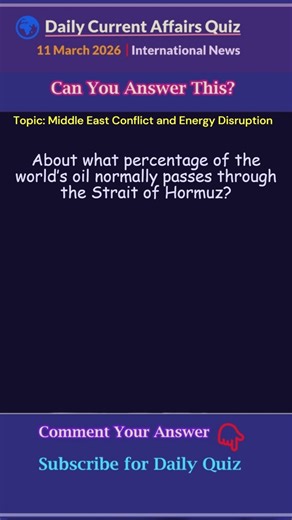 Daily current affairs 10 March #dailyquiz #currentaffairs #shorts