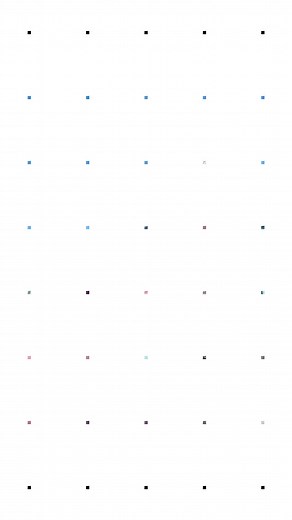 Danielle Lynne (@danilynne1115)’s videos with Forever After All - Luke Combs