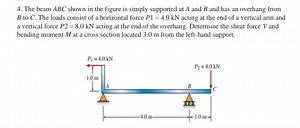 The beam A B C shown in the figure is simply supported at A and... | Filo