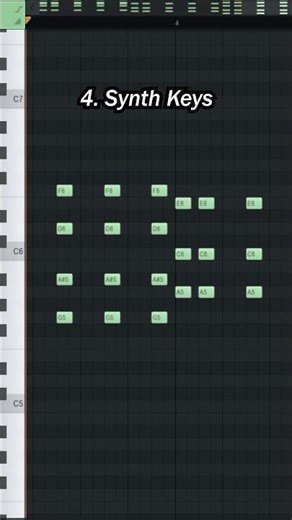 How to make BEAUTIFUL MELODIES!