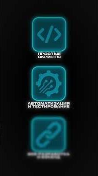 ТОП-3 направления, где необходим Python #python #pythonprogramming