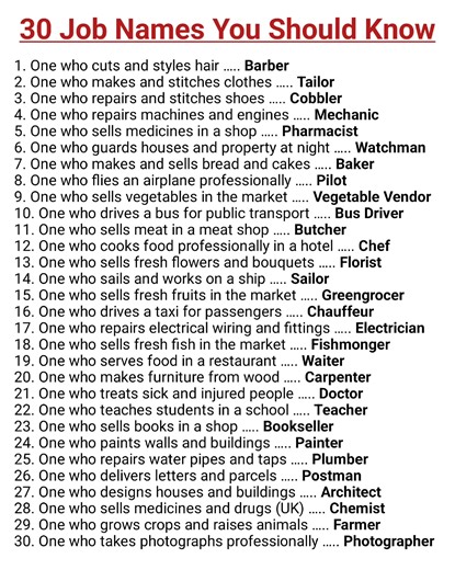 30 Job Names You Really Need to Know #English #learnenglish | Super Academy