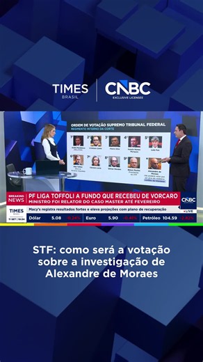 STF: como a votação sobre Alexandre de Moraes pode ser definida