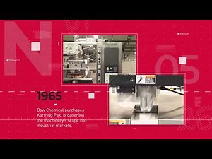 Celebrating the Legacy of KartridgPak: 81 Years of Innovation