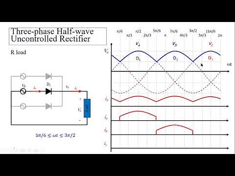 Three-Phase Half-Wave Uncontrolled Rectifier
