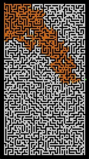 A* (Manhattan Distance) Pathfinding Visualisation (Uniform Cost Grid)