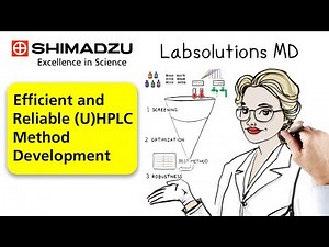 More Efficient and Reliable (U)HPLC Method Development