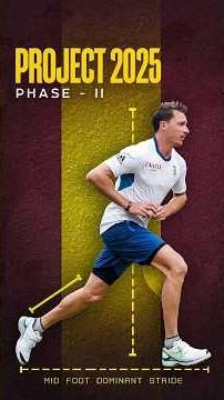 Day 15 | Phase 2 | Project 2026