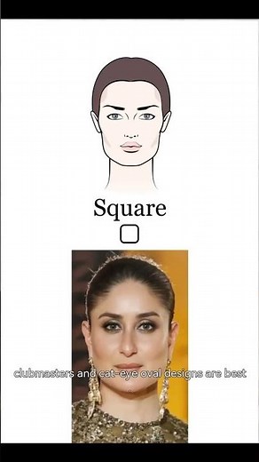 Best Frames for Your Face Shape | Style Guide