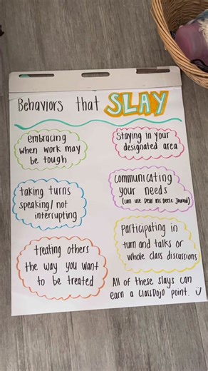 Behaviors That Slay Anchor Chart for Effective Classroom Management