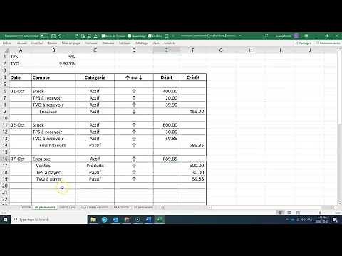 Comptabilisation en inventaire permanent