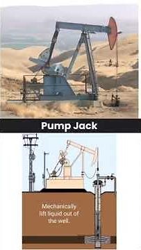 Pump Jack Pumping Unit