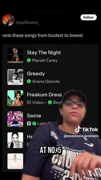 Beyoncé's Birthday Concert Highlights: A Nostalgic Tribute